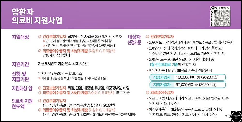 2020년 건강검진 대상자