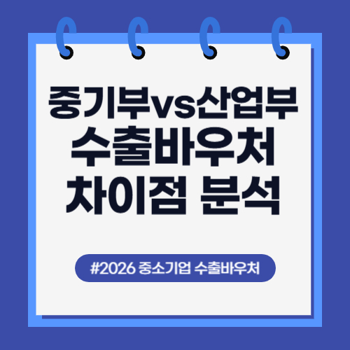중기부 vs 산업부 수출바우처, 핵심 비교 정리