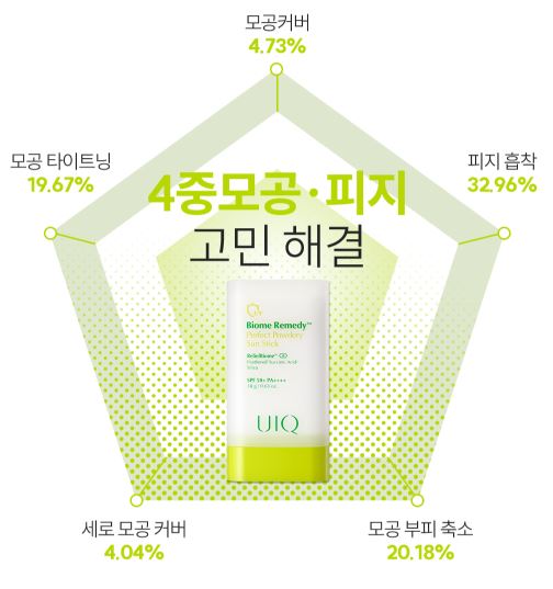 유이크 바이옴 레미디 퍼펙트 보송 선스틱