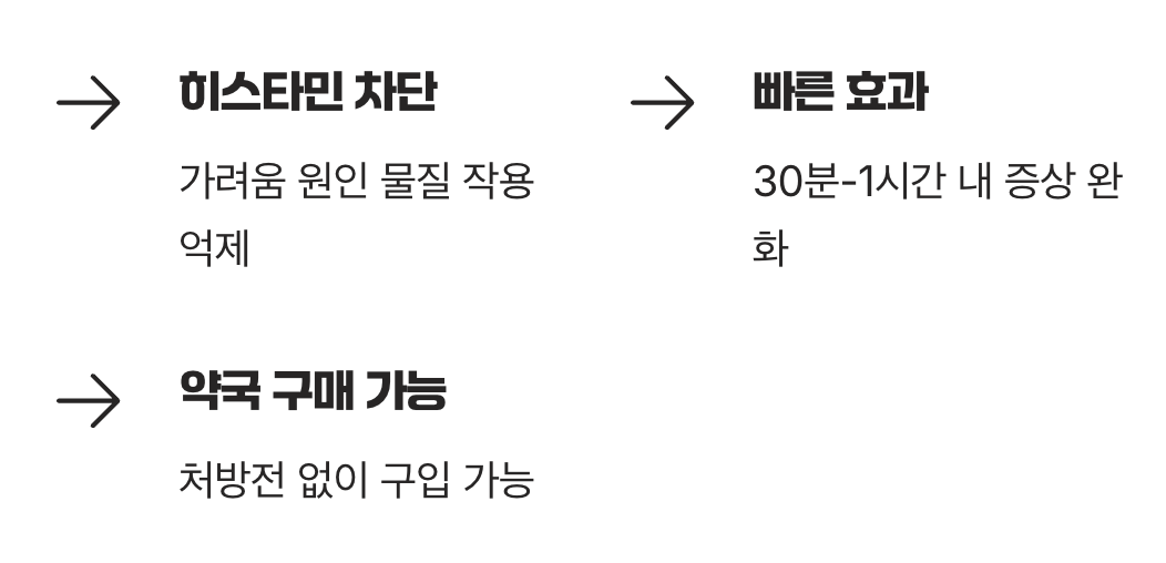 근본적인 해결은 ‘항히스타민제’