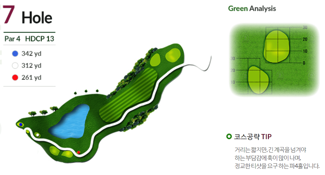 캐슬파인 골프클럽 밸리(VALLEY) 코스 07