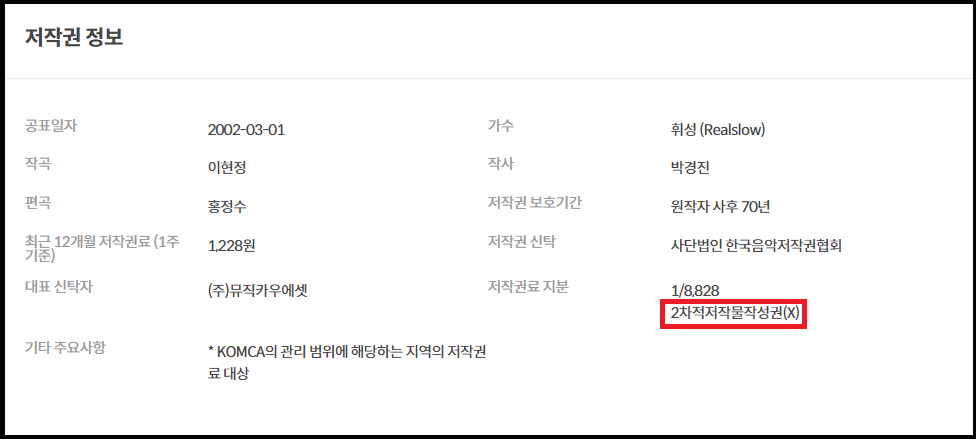뮤직카우-휘성-안되나요-저작권정보