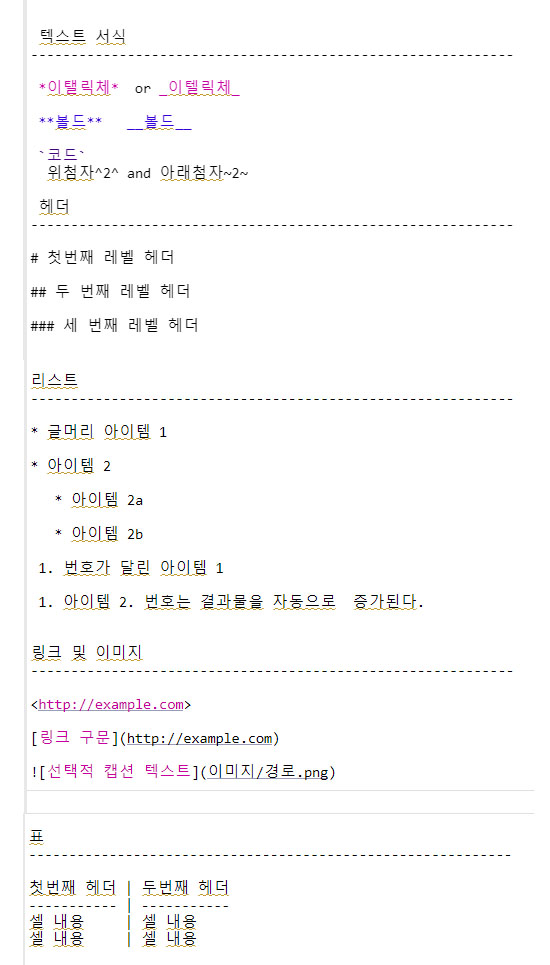R_마크다운_기초
