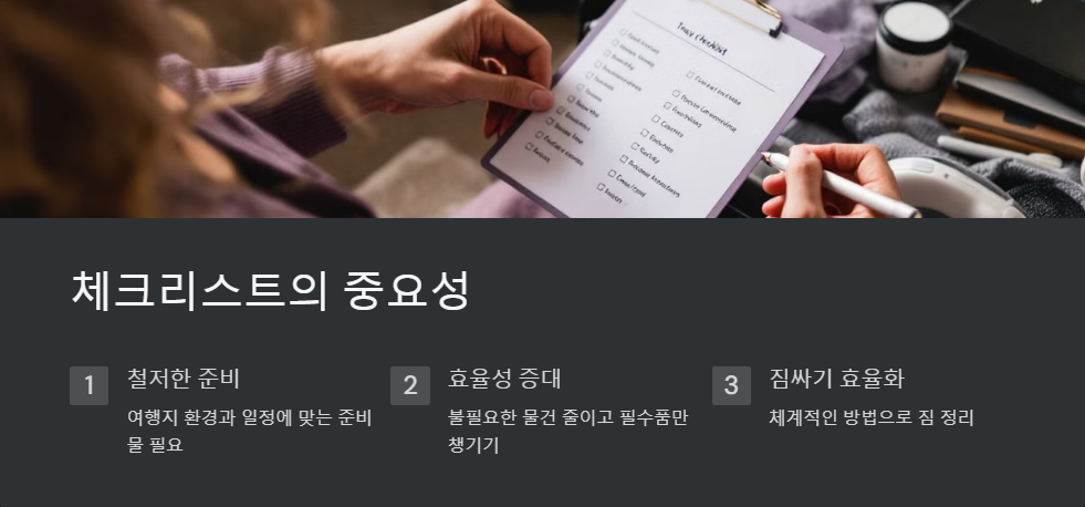 해외여행