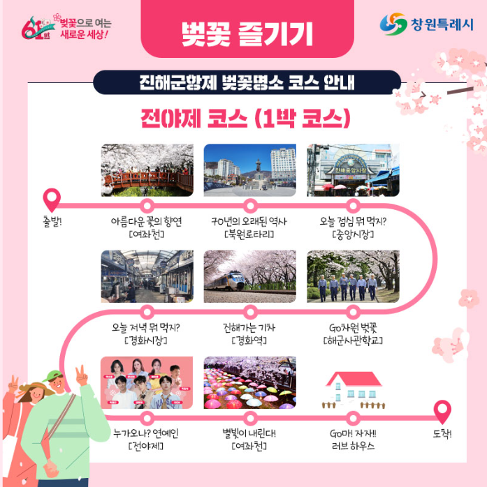 진해군항제-벚꽃명소-숙박-식당-정보