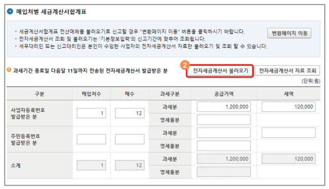 간이과세자 부가가치세 신고방법