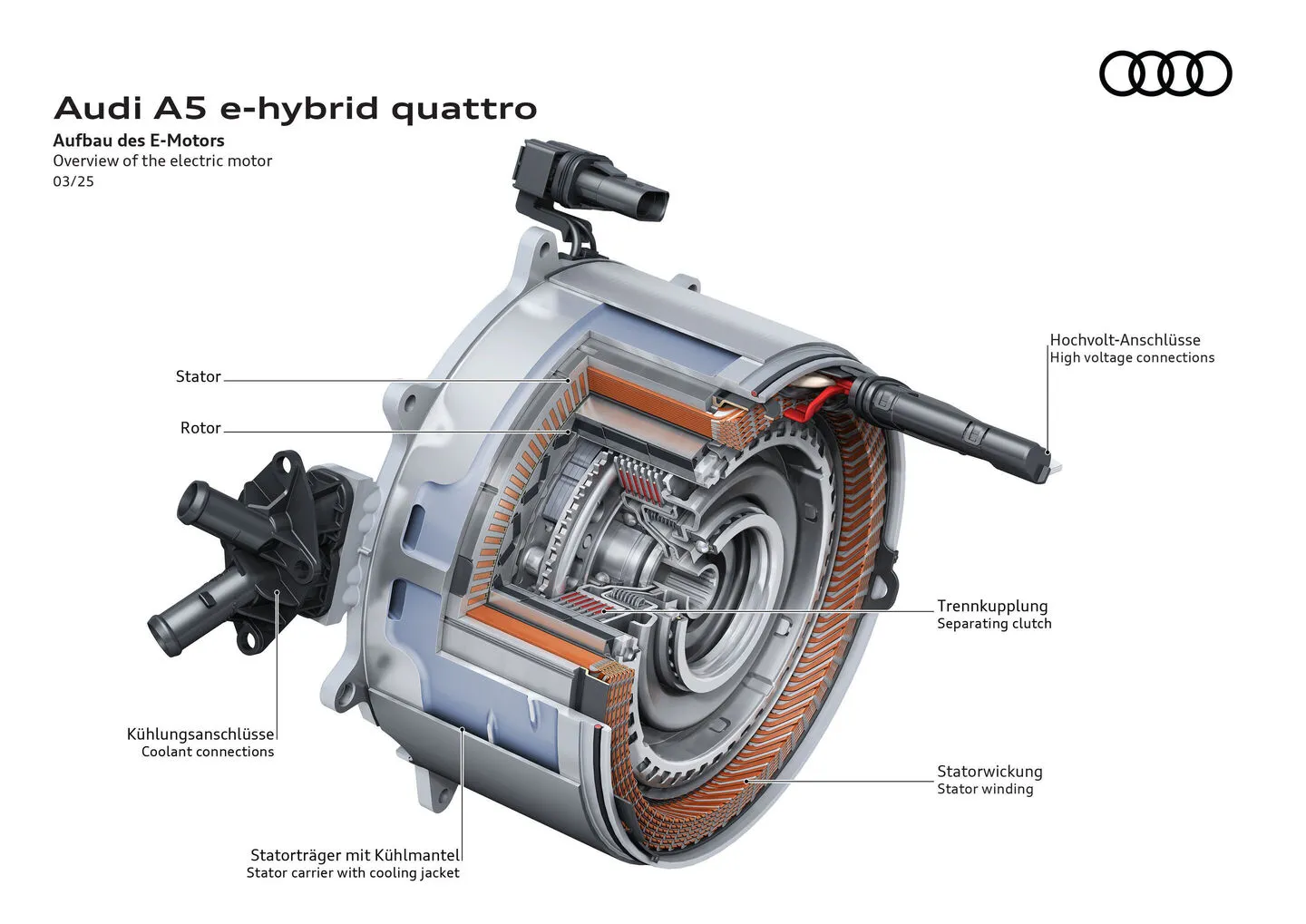 아우디 A5 E 하이브리드 이미지