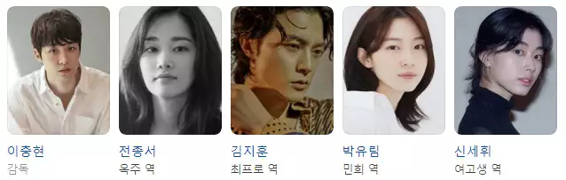 발레리나 감독과 출연배우