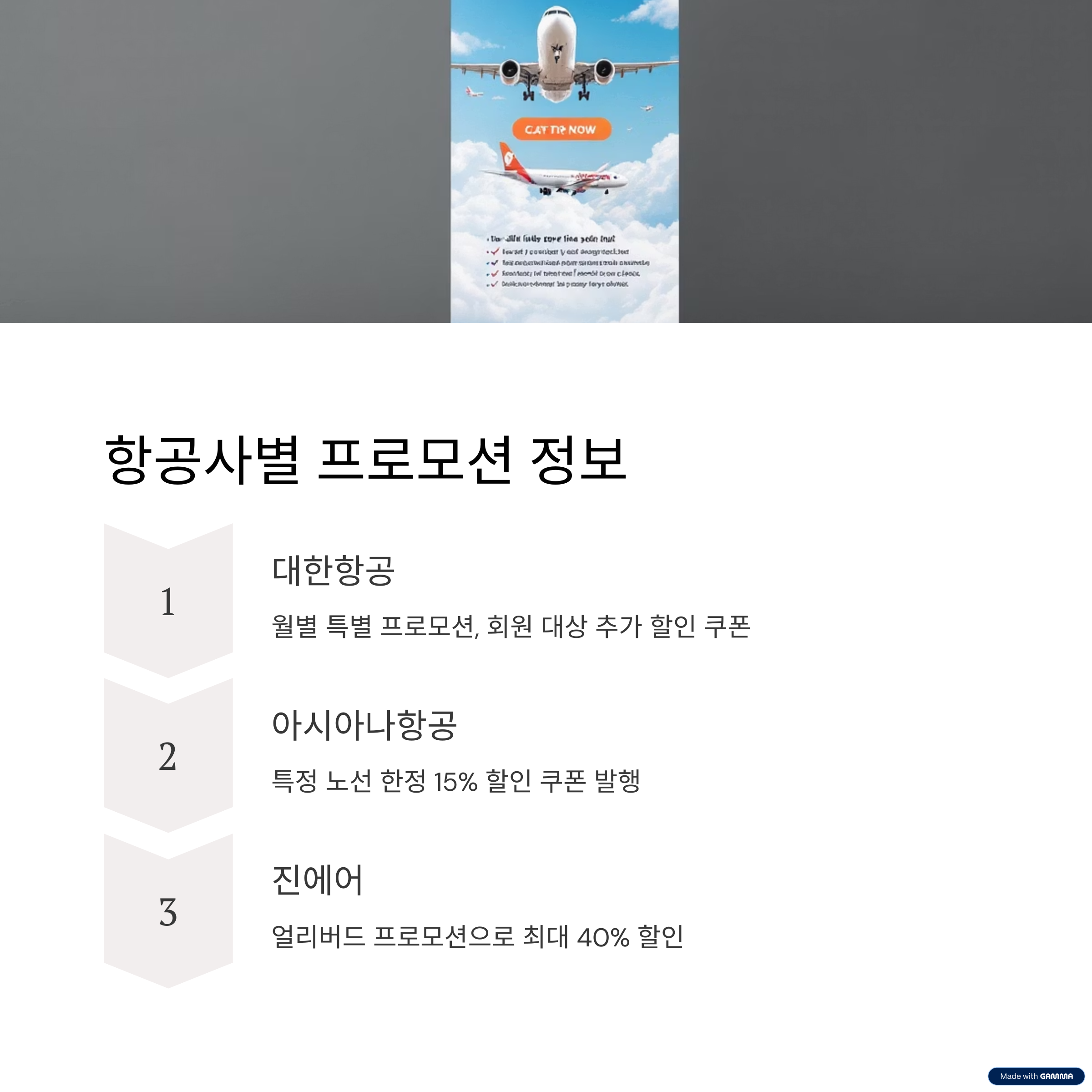 항공권할인 받는 법 – 카드사, 마일리지, 쿠폰 총정리