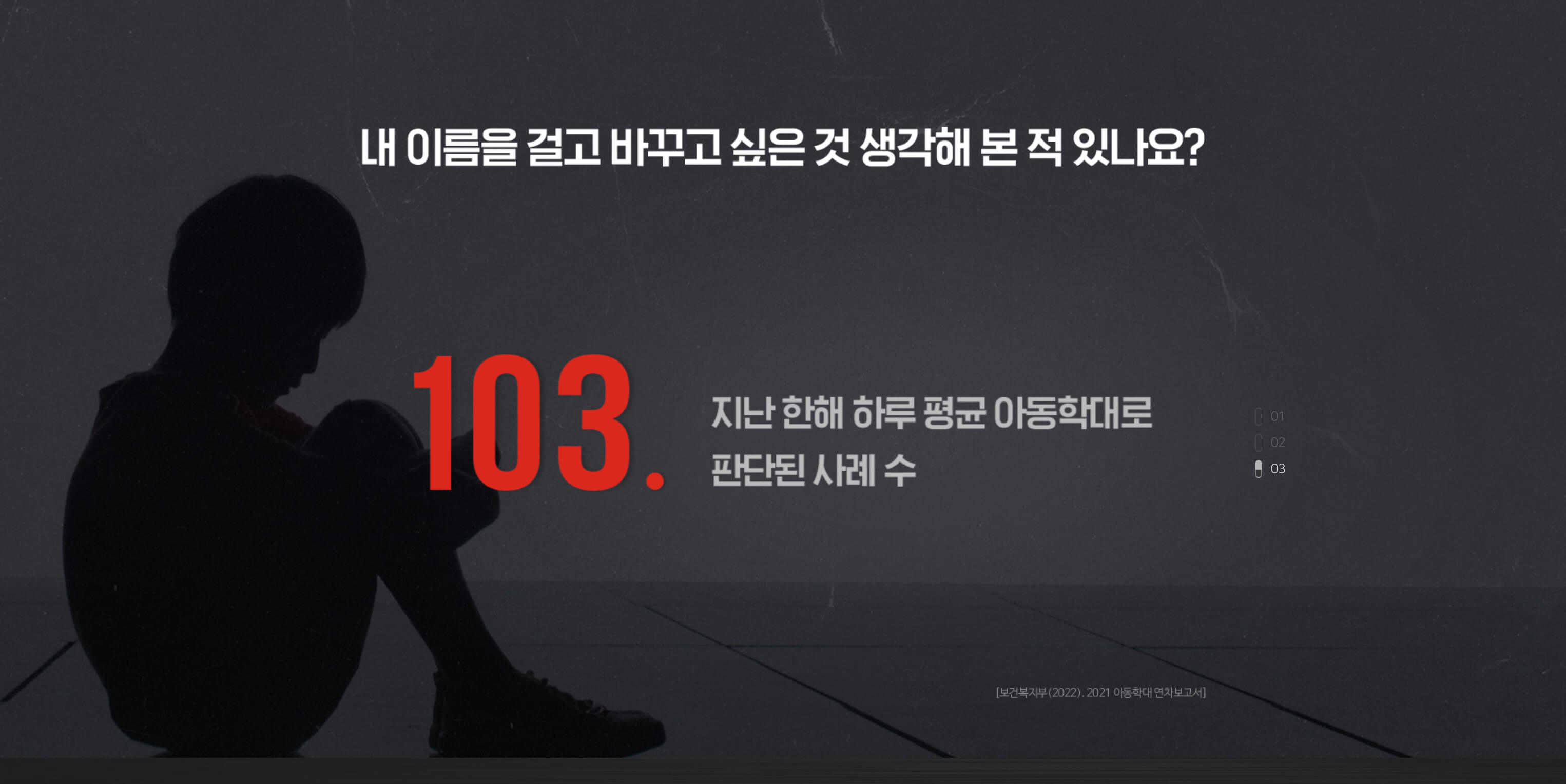 103. 지난 한해 하루 평균 아동학대로 판단된 사례 수