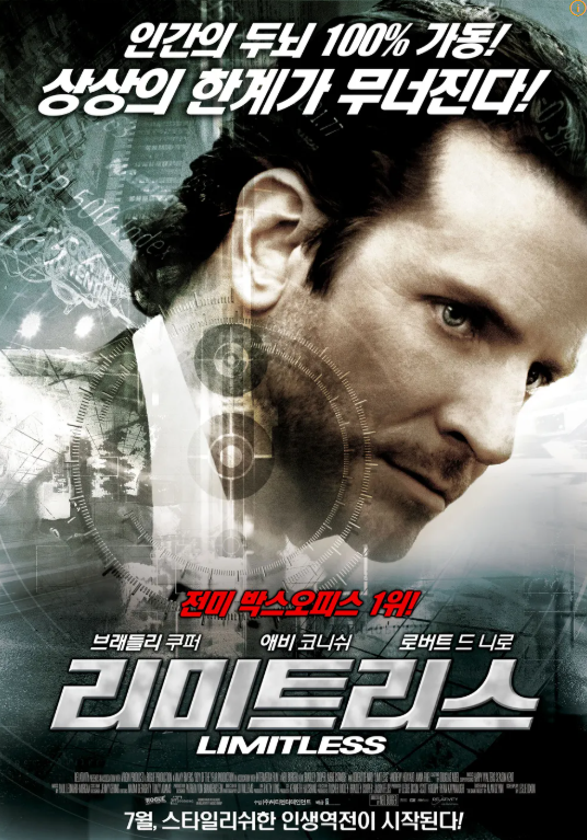 리미트리스에 담긴 과학과 윤리의 경계