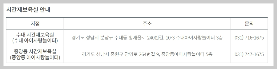 성남시-육아종합지원센터-소개-및-이용