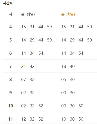 수서역현대벤쳐빌 인천공항 리무진 버스 노선 시간표 요금 예약 방법 6300번