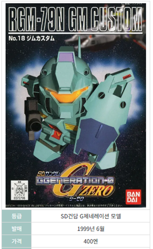 짐 커스텀 SD 박스아트입니다.