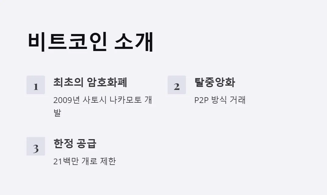 비트코인 소개 및 특징
