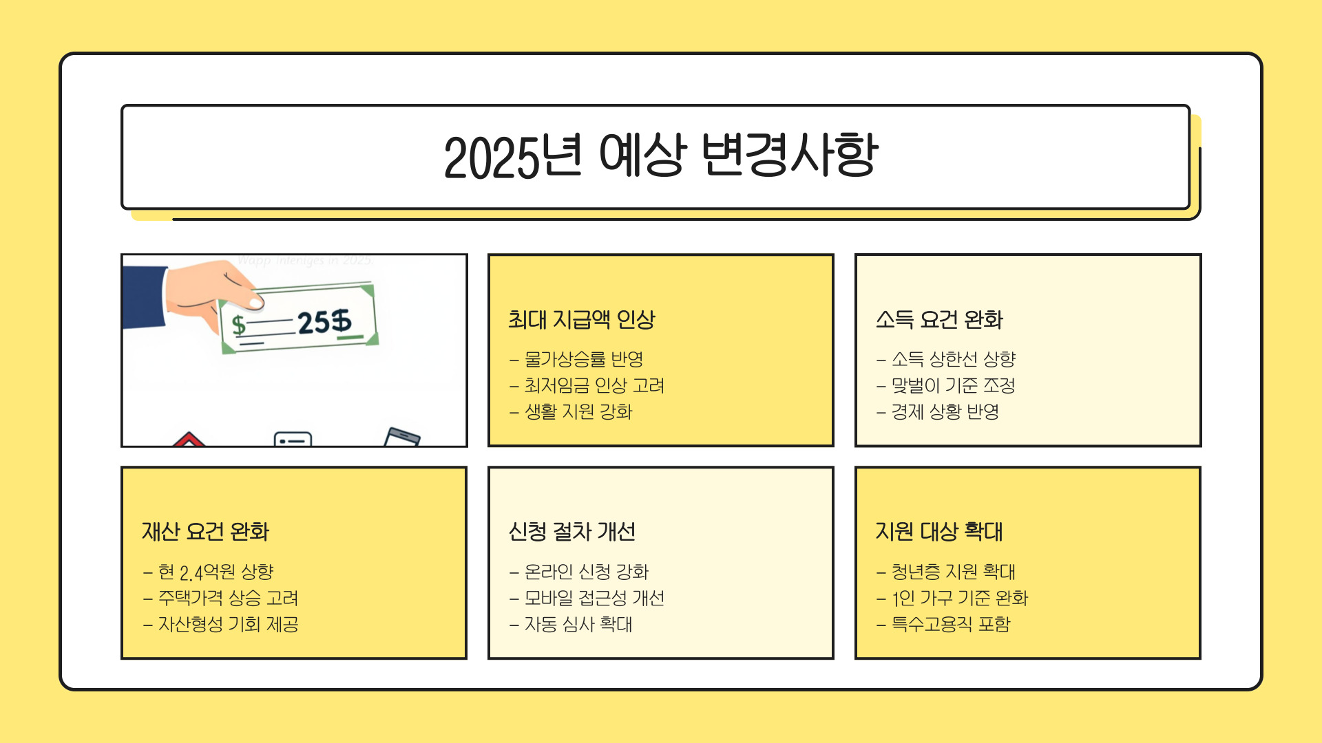 근로장려금 변경사항