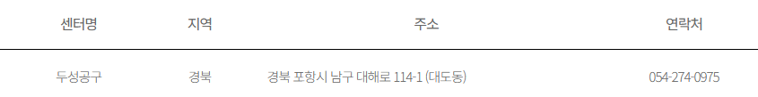 디월트 고객지원 AS 서비스 센터(전동드릴, 배터리, 송풍기, 임팩드릴, 그라인더, 스피커, 공구함, 청소기, 충전기, 선풍기, 함마드릴, 예초기)