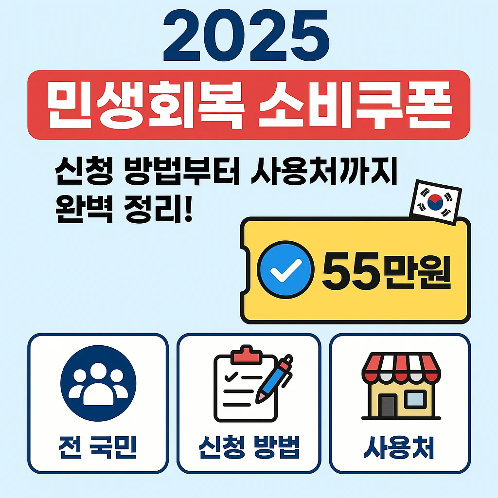 민생회복 소비쿠폰 정책 이미지
