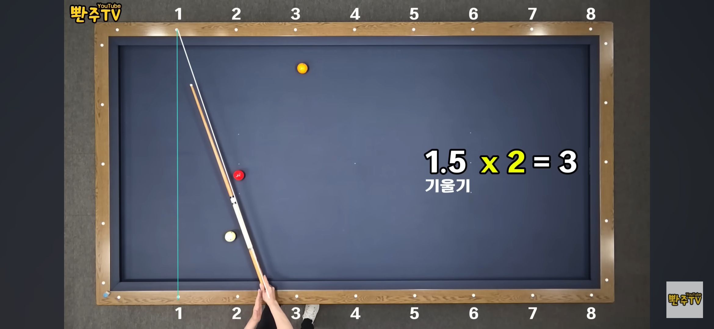 무회전 4쿠션 시스템