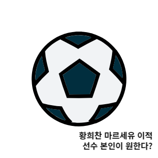 황희찬-마르세유