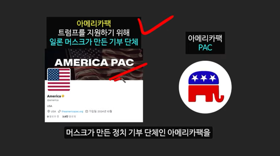 트럼프 당선 시 300배 폭등 예상! 디파이 Top 3 코인: 이더파이, 아이겐레이어, 에테나