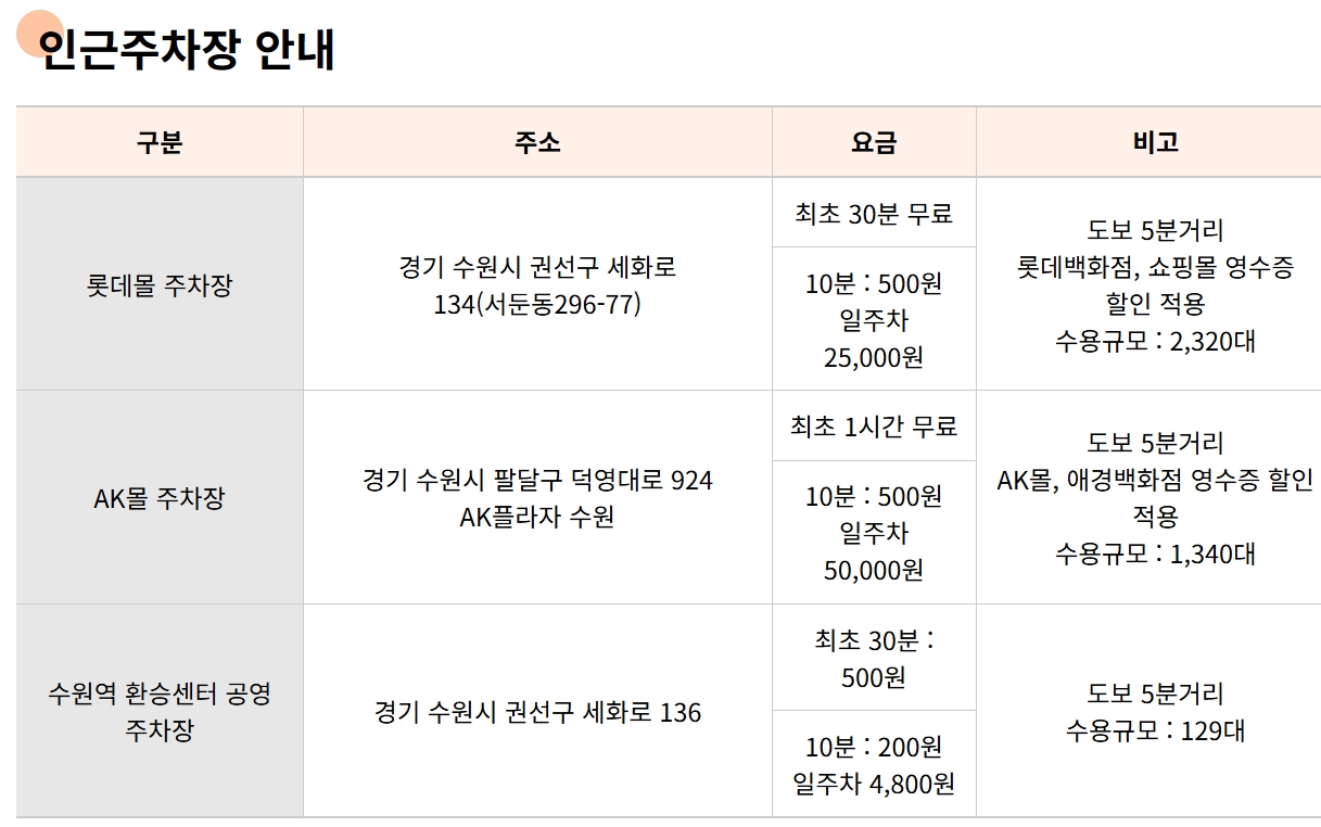 수원가구쇼 인근주차장