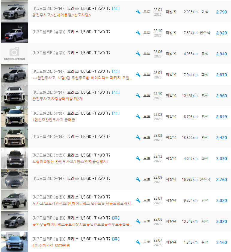 토레스 1.5 가솔린 등급 중고차 시세 : 2,350만원 ~ 3,290만원