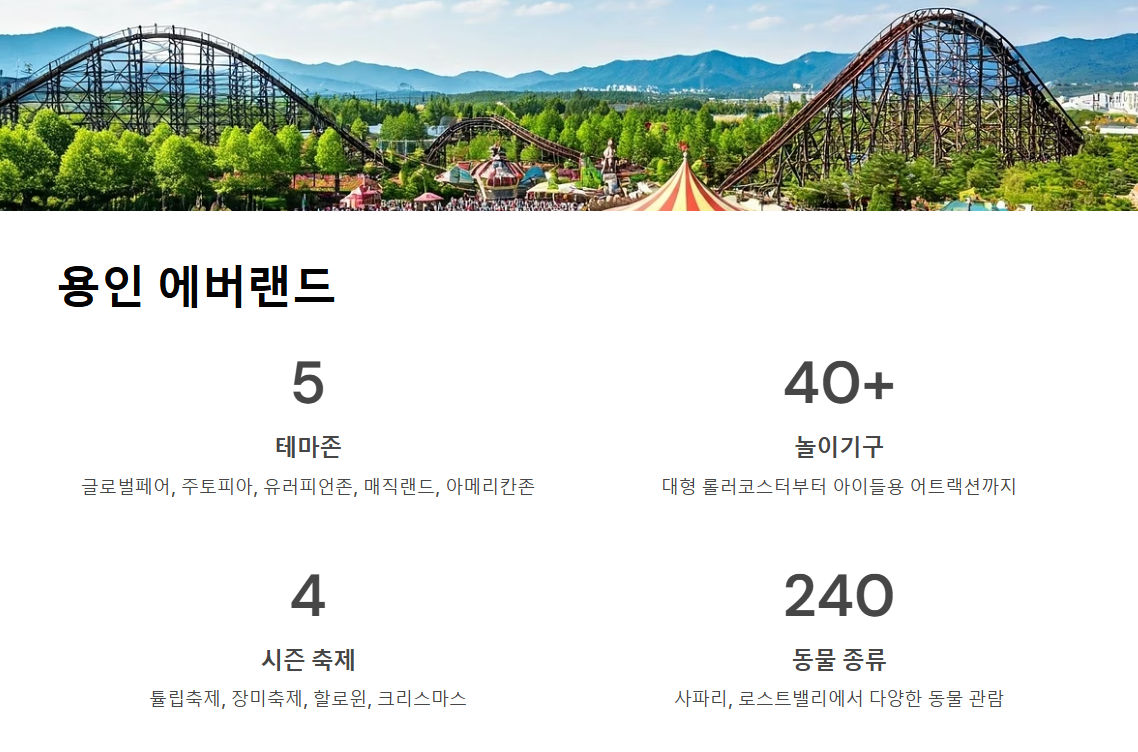 경기도 가볼만한곳 베스트10