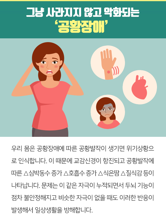 공황 장애의 증상을 설명하는 그림