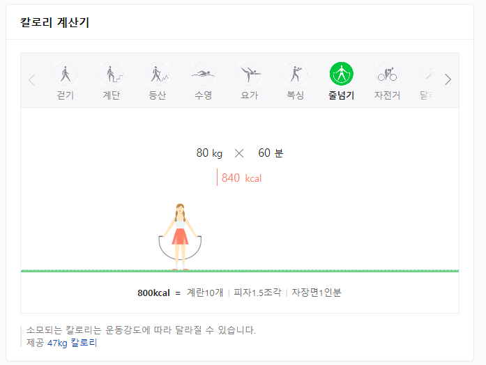 줄넘기 칼로리