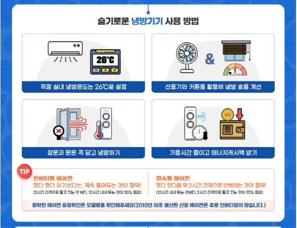 에어컨제습기능와 냉방-슬기로운전기세절약방법