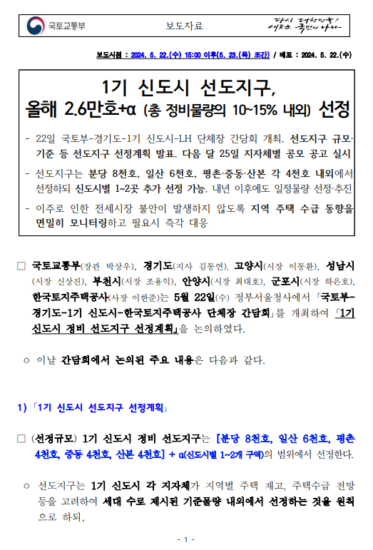 1기 신도시 선도지구 선정