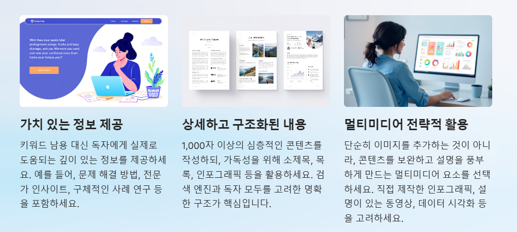 고품질 콘텐츠 작성