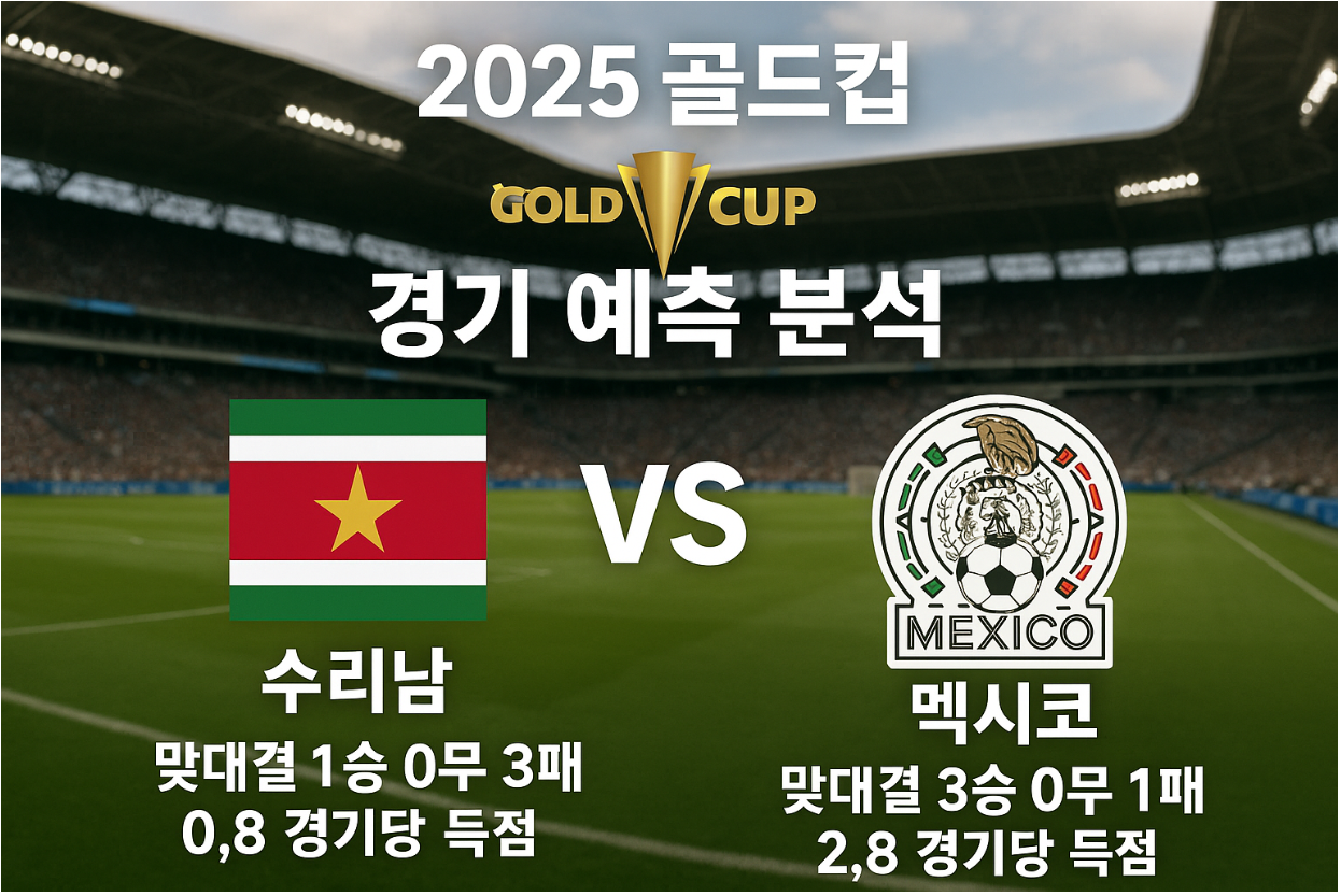 2025 골드컵 수리남 vs 멕시코 경기 예측 분석