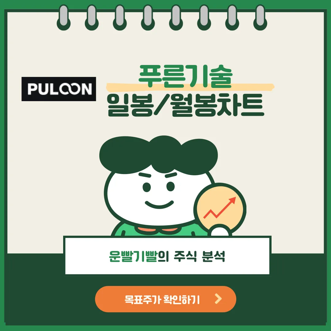 푸른기술 일봉/월봉차트