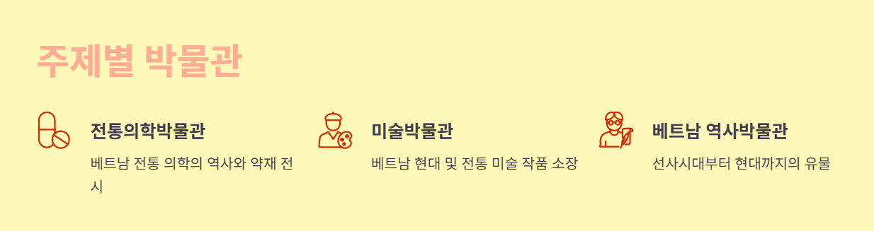 흥미로운 주제별 박물관