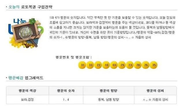 무료운세보기