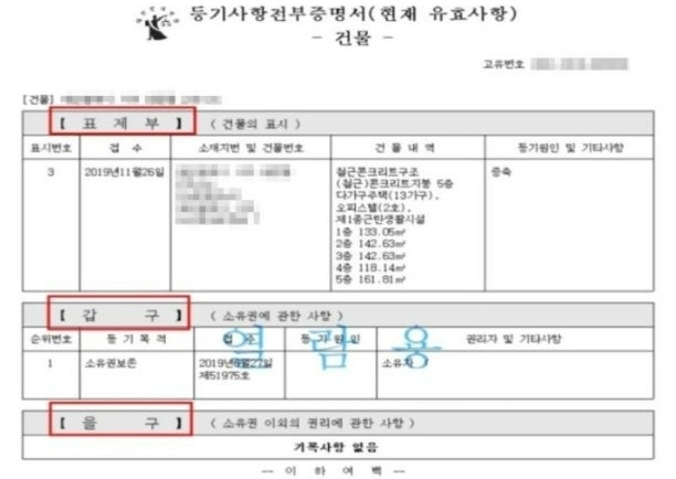 등기부등본