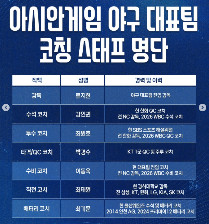 2026 KBO 잔여경기