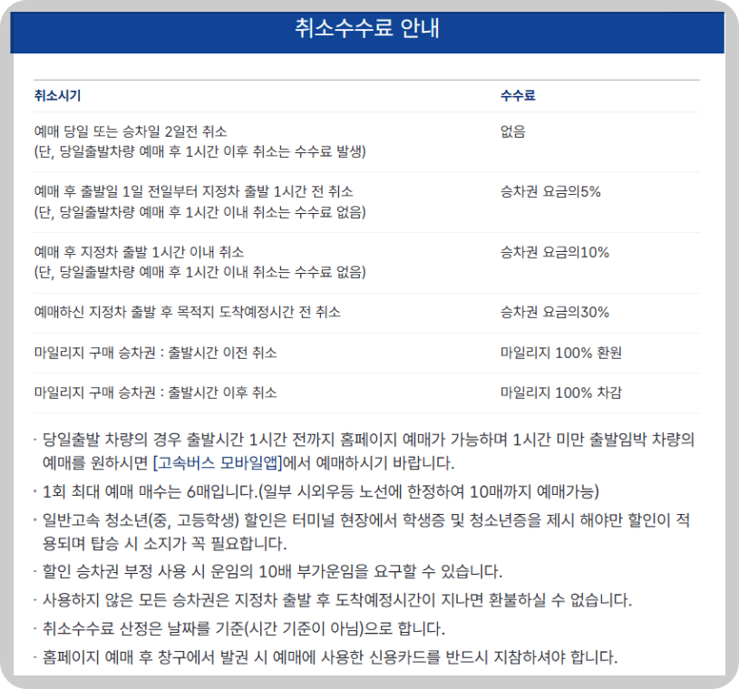 서울고속버스터미널 시간표 예매 방법