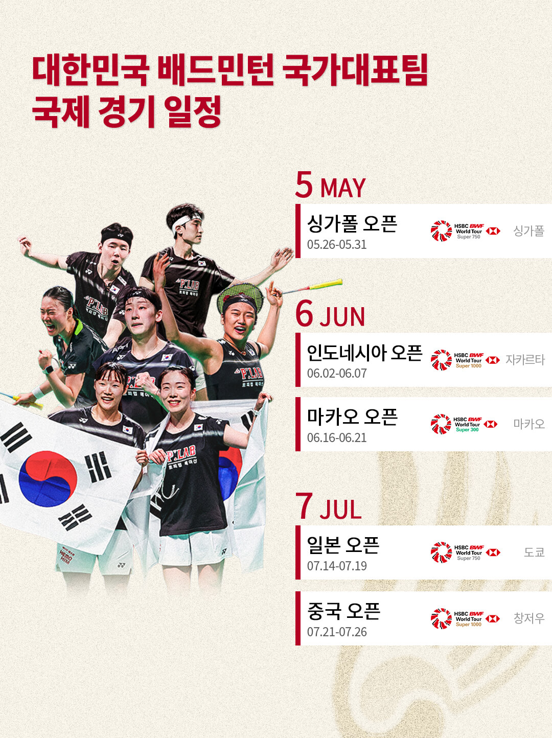 배드민턴 인도네시아 오픈 안세영 한국 선수단 경기 일정 중계 결과 모아보기