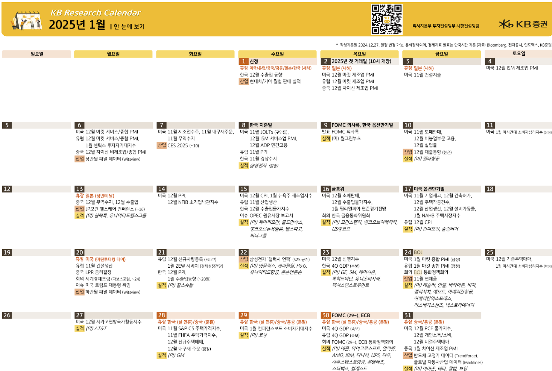 KB증권 증시 캘린더