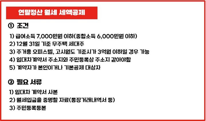 연말정산-월세-세액공제-조건-필요서류