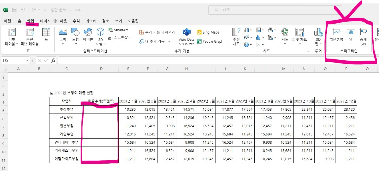엑셀 스파크라인 사용방법 - 스파크라인 꺾은선형 만들기