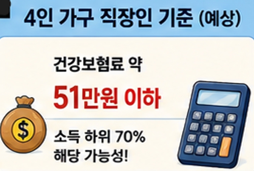 고유가 민생지원금 2차