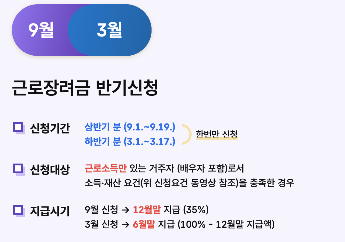 근로장려금 반기신청기간