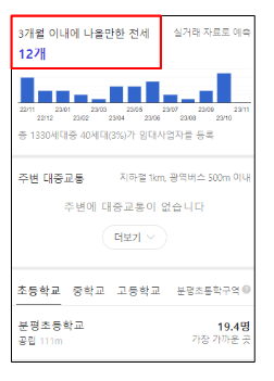 호갱노노 사용법 단지정보 확인