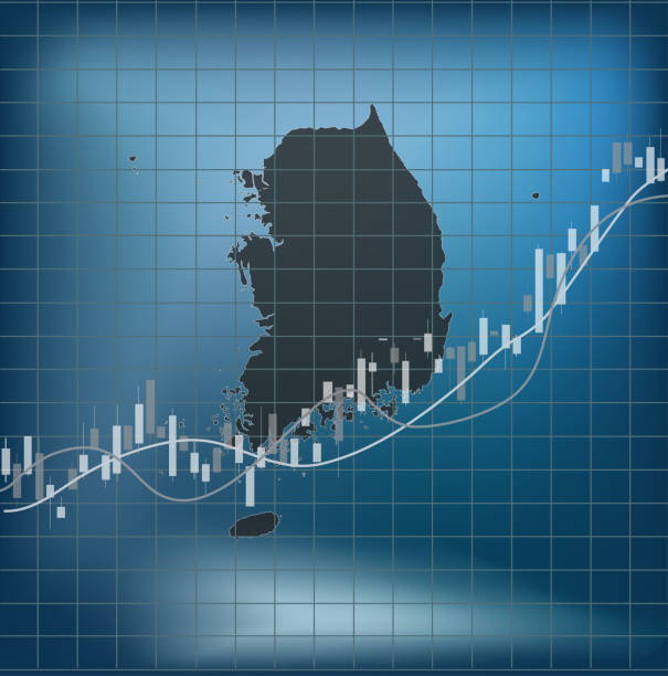 KOSPI 200 KOSDAQ 150 한국 주식 시장 ETF 투자 전략 대형주 성장주 파생상품 변동성 리밸런싱 정기 변경 6월 12월 지수 선물 뜻 코스피 코스닥 시총 순위