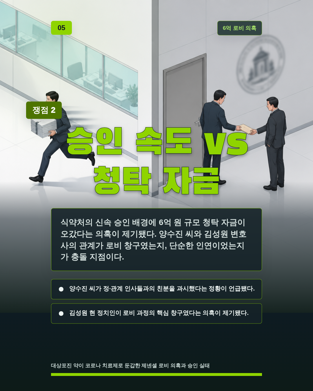 승인 속도 vs 청탁 자금
