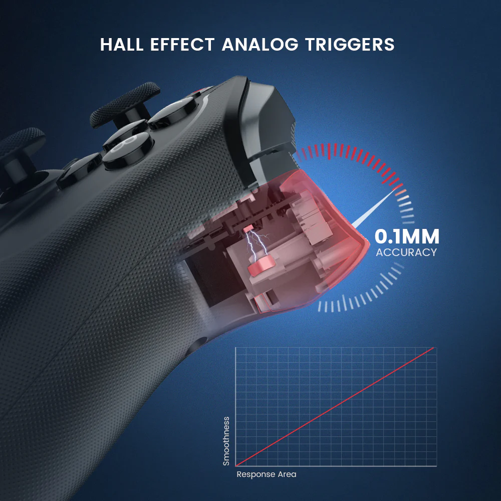GameSir T4 Cyclone 프로 멀티플랫폼